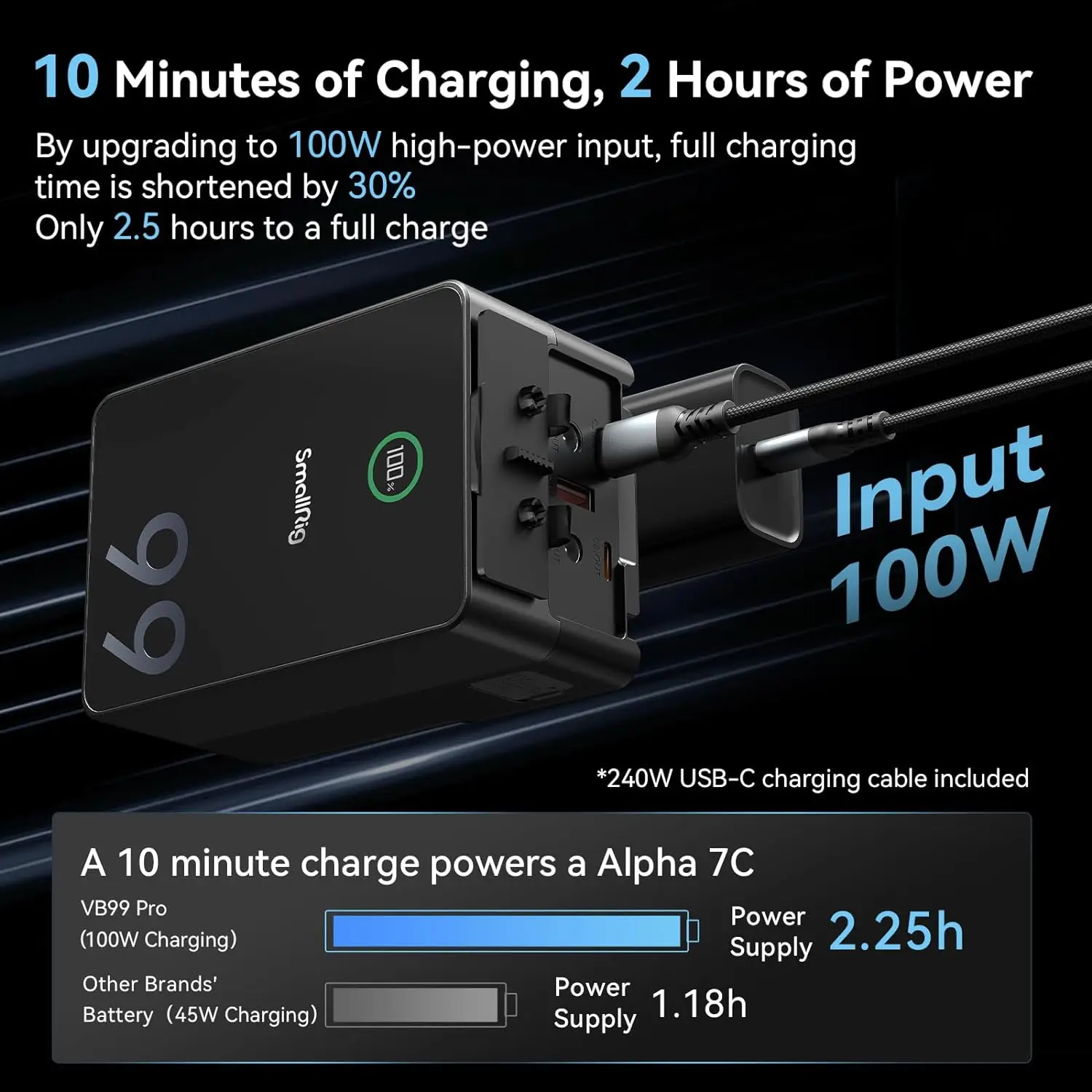 Nouvelle batterie SMALLRIG-V-M - V Mount Battery avis et prix