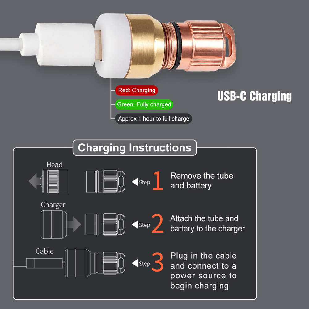 Lampe de poche en cuivre EDC L - Snoot Flash Modifier avis et prix